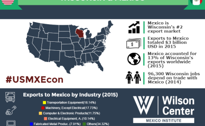 Growing Together: Wisconsin & Mexico