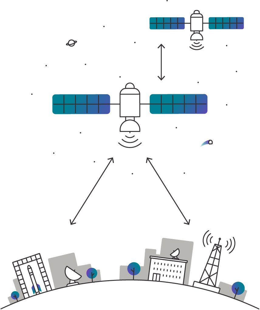The Role of Satellites in 5G Networks > Content > Items