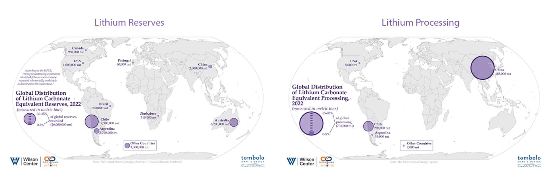 Lithium Processing Reserves 2024